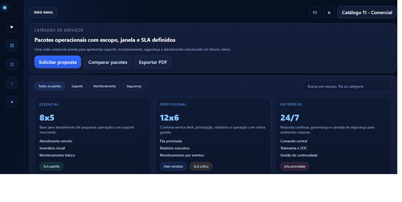 Catálogo de serviços de TI com pacotes operacionais